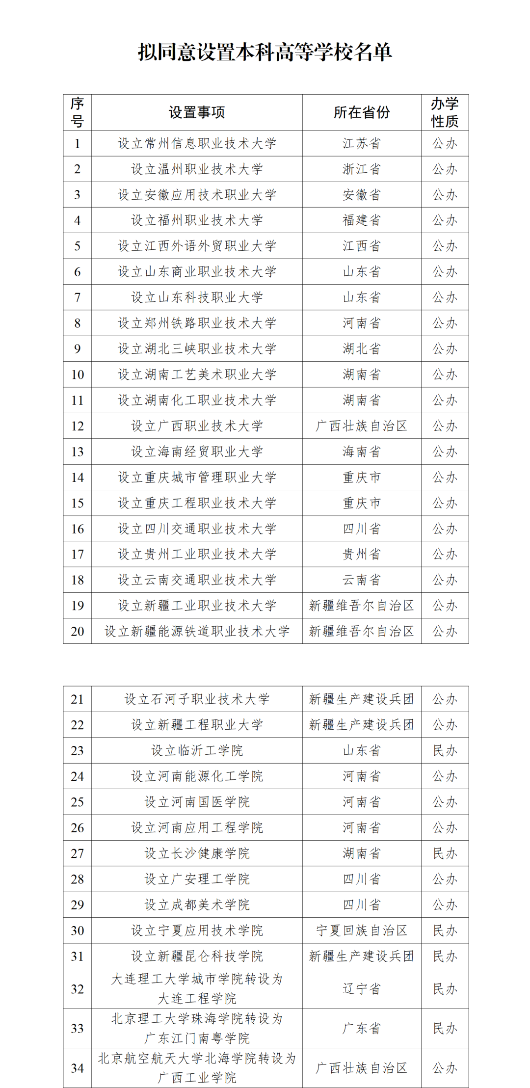 197aacfa2ebd42b6660bafc603409eb.png