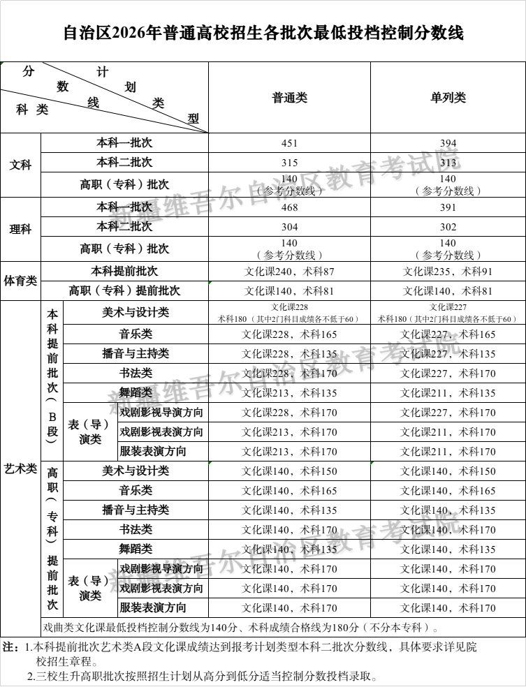 a66b90b11f5e84dea1c042e3fe7793d.png