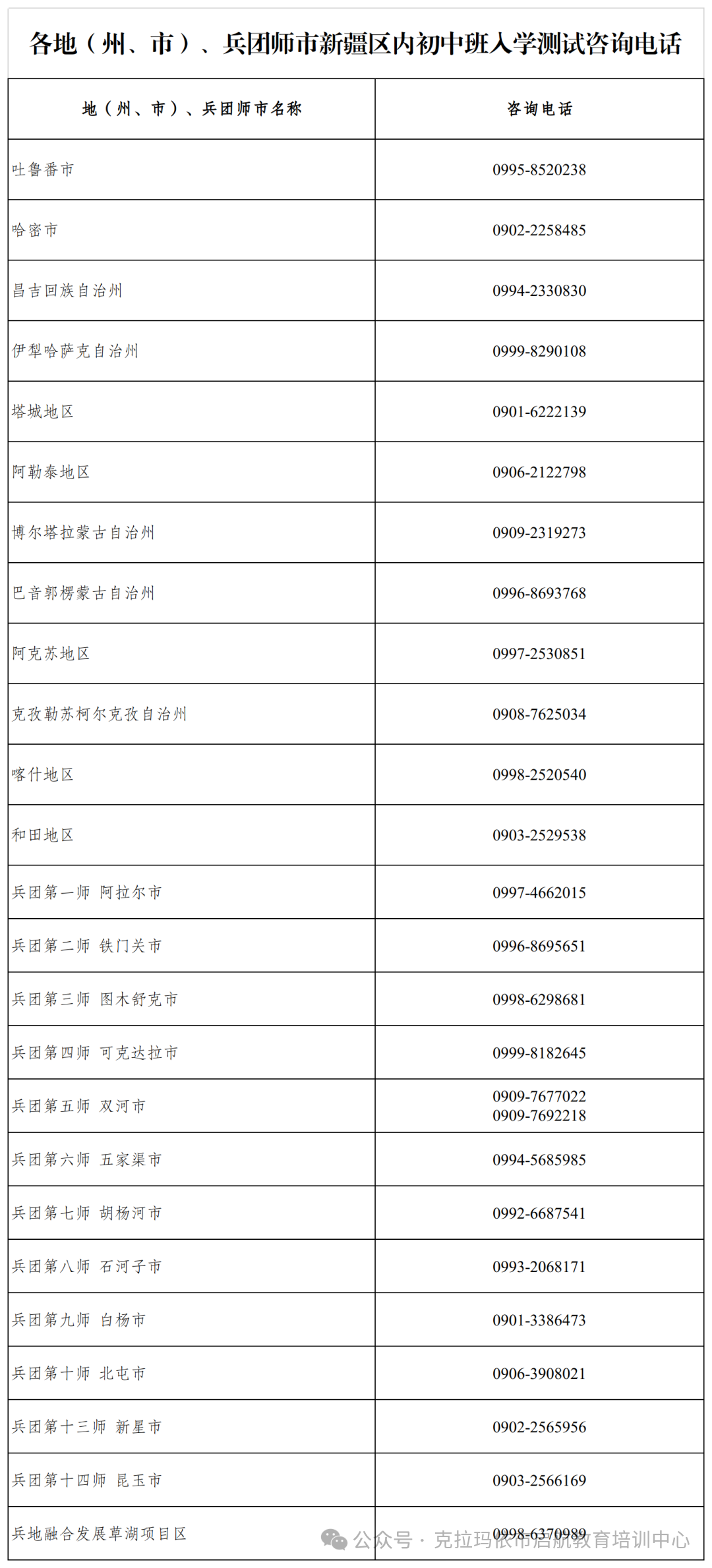 00f59f696f70e83387aba303559e752.png